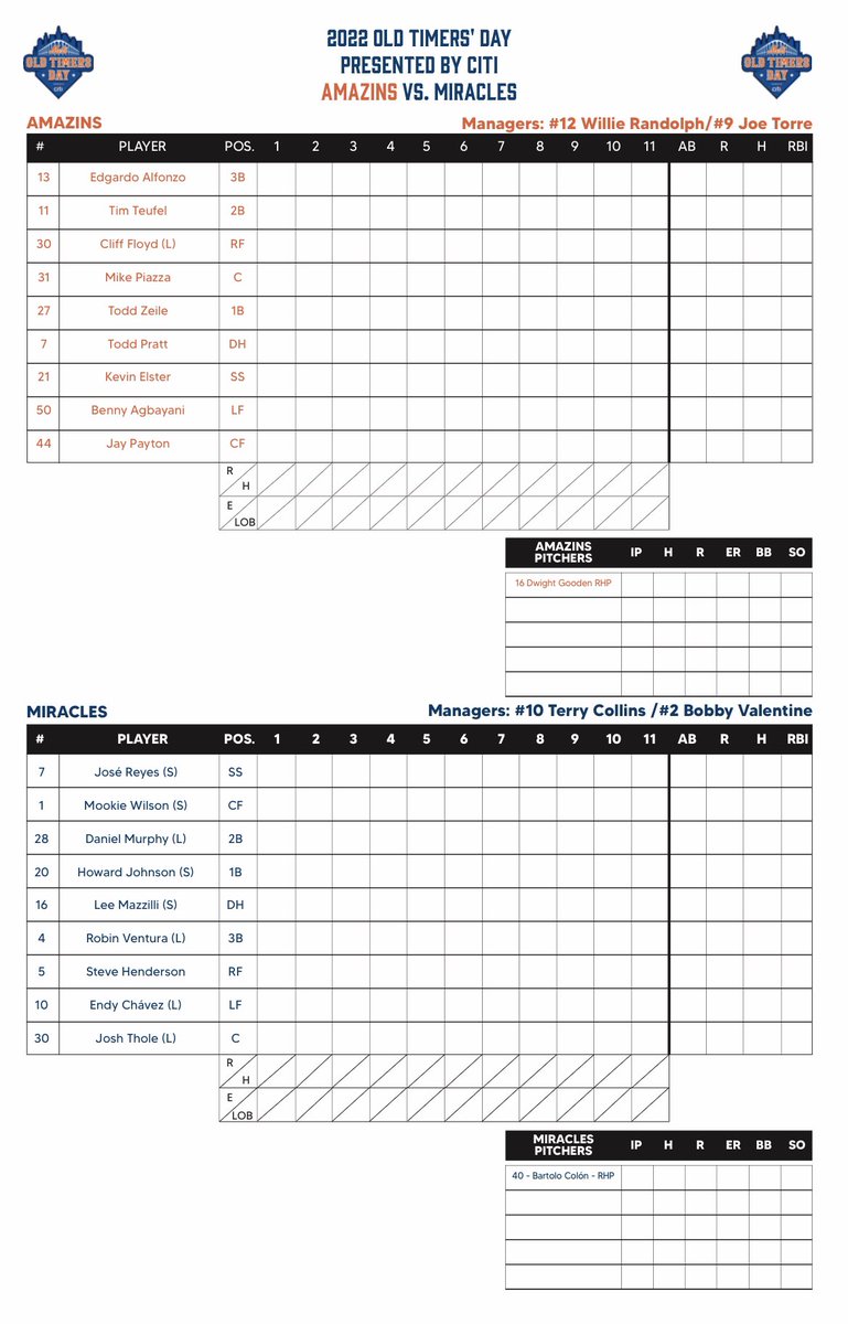 DeeshaThosar's tweet image. Old Timers’ Day lineups and scorecard provided by the Mets. 

Amazins led by managers Willie Randolph/Joe Torre vs. Miracles led by managers Terry Collins/Bobby Valentine. ……who ya got?