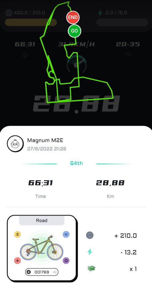 Magnum_M2E | JPN 🇯🇵🚴🏽‍♂️💨 tweet media