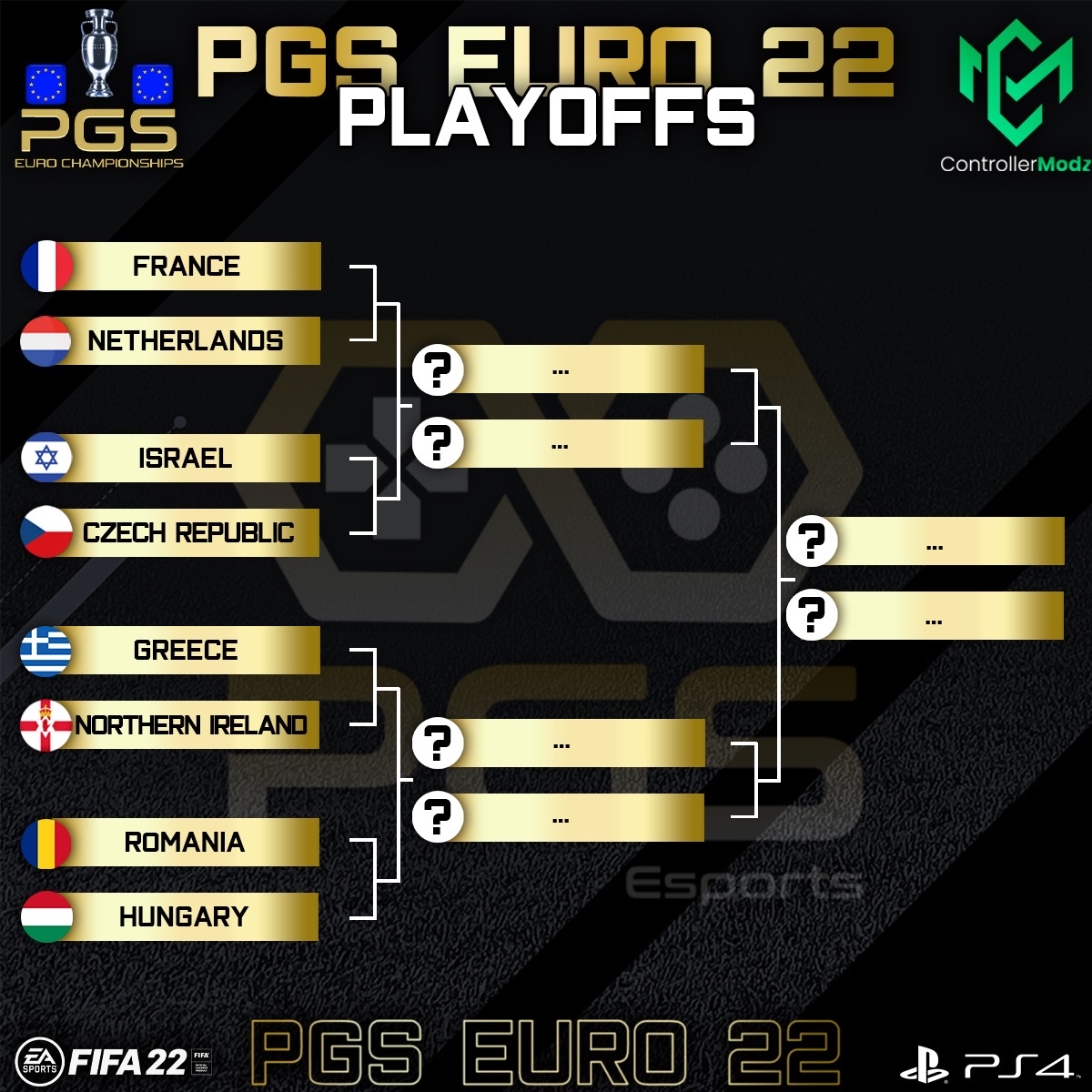 INF Virtual Club Pro (@lesbleusclubpro) on Twitter photo La phase de groupes de l’Euro <a href="/_Official_PGS/">PGS Esports</a> est terminée et nous attendons maintenant les matchs à élimination directe !🚪
le sponsor principal du tournoi est la société **CONTROLLER MODZ**
controllermodz.co.uk La phase de groupes de l’Euro <a href="/_Official_PGS/">PGS Esports</a> est terminée et nous attendons maintenant les matchs à élimination directe !🚪
le sponsor principal du tournoi est la société **CONTROLLER MODZ**
controllermodz.co.uk
