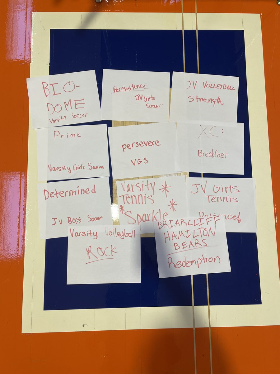 BrandonBeckEDU's tweet photo. Absolutely inspired by the energy from the Pre Season Leadership Rally that I was able to conduct for @Bcliff_6th_man 
Briarcliff High School. 

These student athletes brought the 🔥🔥🔥
They are going to be leading with the 3 Es this season. 
Energy. 
Enthusiasm.
Efficiency. 
🐻 https://t.co/8p5Bvb7tAC