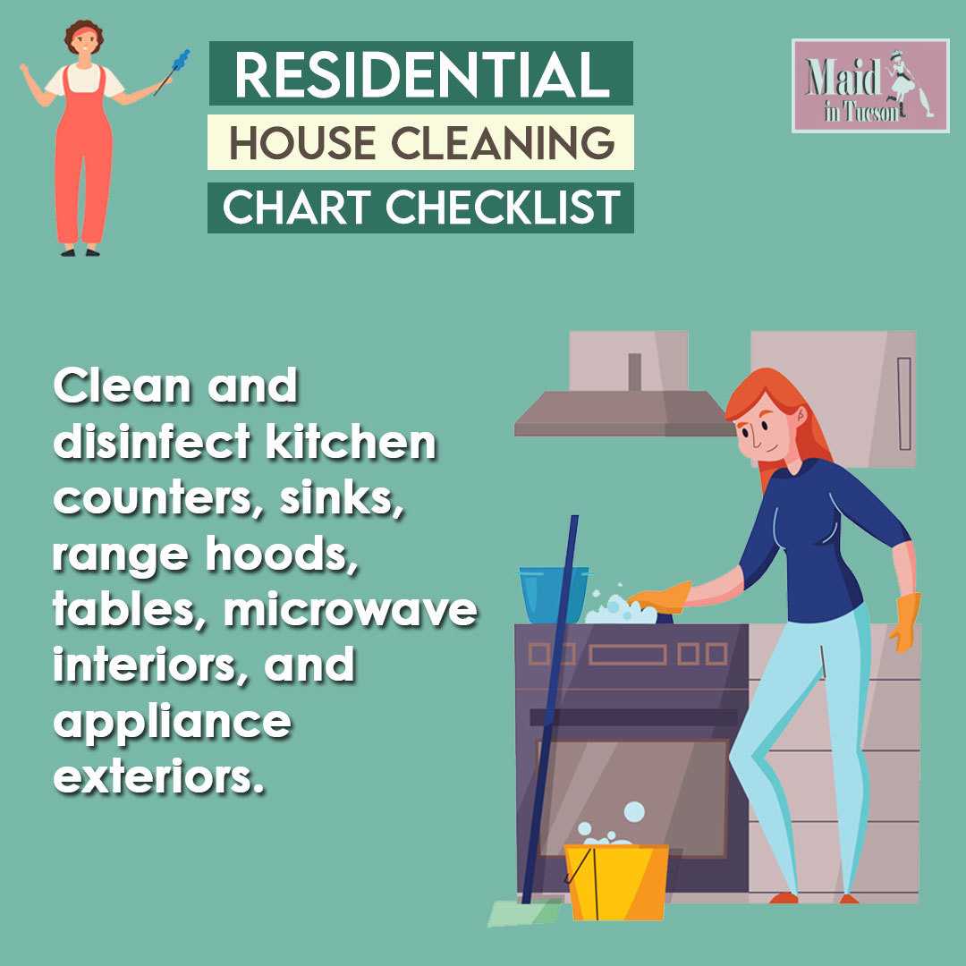 TucsonMaid's tweet photo. This will be helpful! Brighten you Day. Hire #MaidinTucson Call (520) 444-4511 #CleaningBusiness #CleaningChecklist https://t.co/6IRMl3F3Bv