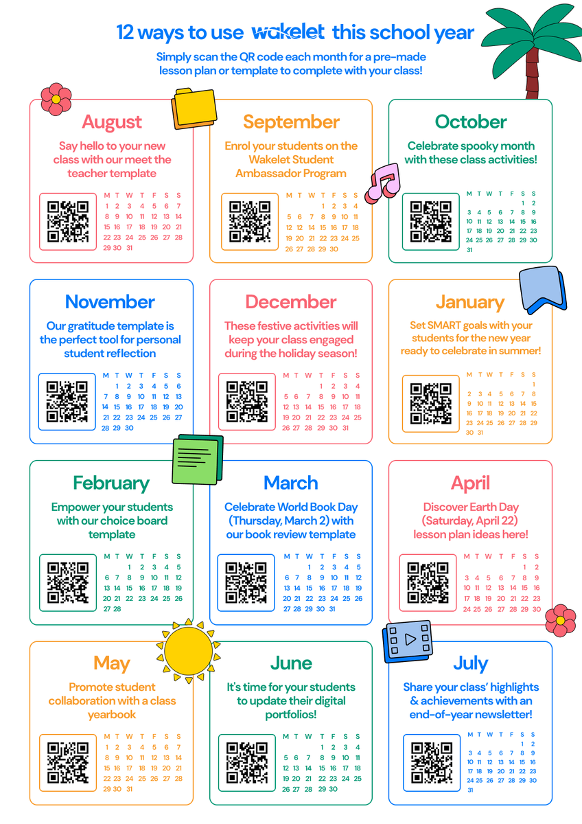 iamnkimngan3883's tweet photo. Free lesson plans from @wakelet
#wakeletPD #teachertwitter https://t.co/ZdMXkc1Qyr