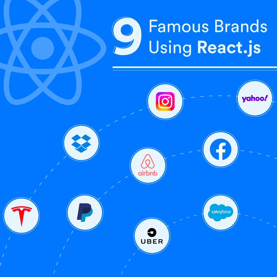 Domaincer's tweet photo. React has a lot to offer and is quite versatile in app development. It leverages JavaScript for coding, making it much easier for developers to learn about React which is one of its various advantages
#reactapp #domaincer #webdevelopment #web #digitalagency #coding #React #brands https://t.co/KR2UzLIeLp