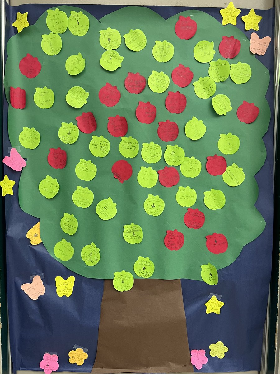 mslukins's tweet photo. 🏫First week of school - students 💪empowered themselves by changing “fixed mindset” statements into 🌳“growth mindset statements! @DeAnza_Academy #togetherwenavigate https://t.co/xmnjQ5K1b6