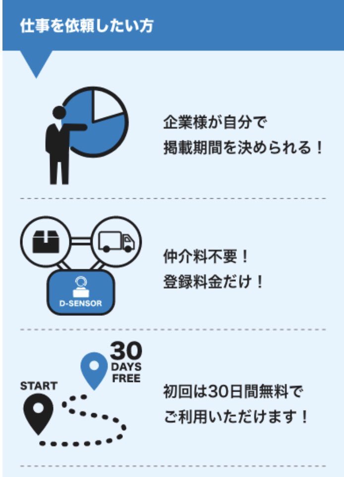 DSensor2 tweet picture