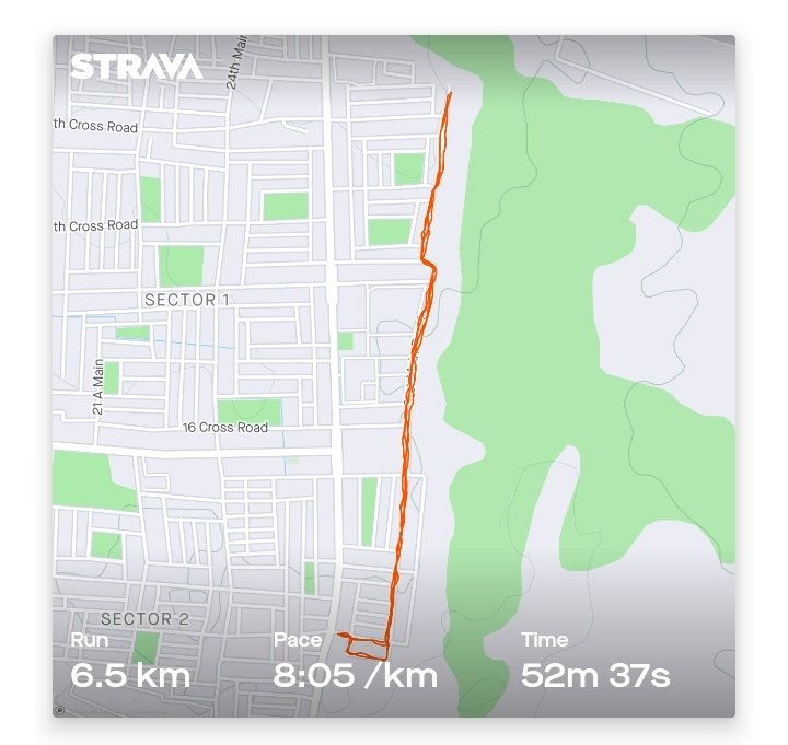 KavithaReddyKR's tweet photo. 27th Aug 2022 #Running 6.5kms #Strava #MiFit 555.7 Kms/3255 Kms (2022 Miles)
#FitnessChallenge2022 #KavithaReddyKR #Bommanahalli #Fitness #Health #Running #Climbing #Cycling #Swimming #Trekking #WomenFitness #BengaluruDiaries #Adventure https://t.co/AqRXl9nir4