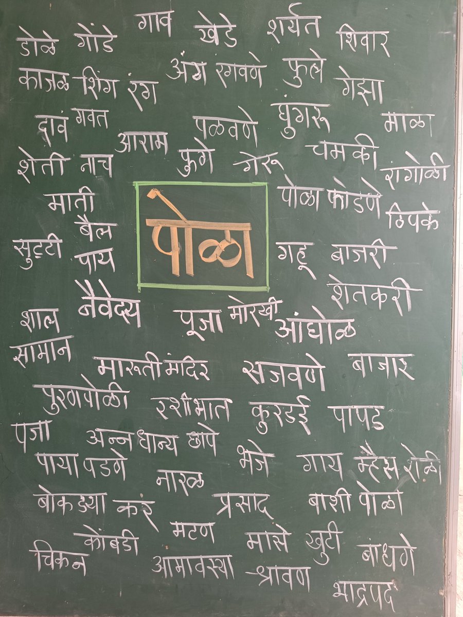 माईंड मॅप.. जिल्हा परिषद शाळा दापूरे ता.मालेगाव जिल्हा नाशिक.