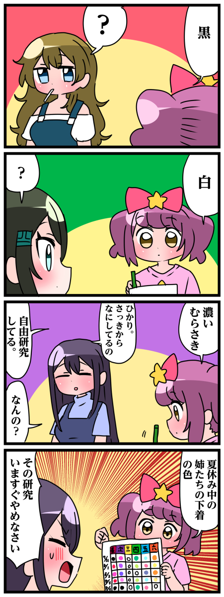 轟家の七姉妹その37 #漫画 #4コマ #轟家の七姉妹 #創作 #創作漫画 #オリジナル https://t.co/DnGXNHBQ9O 