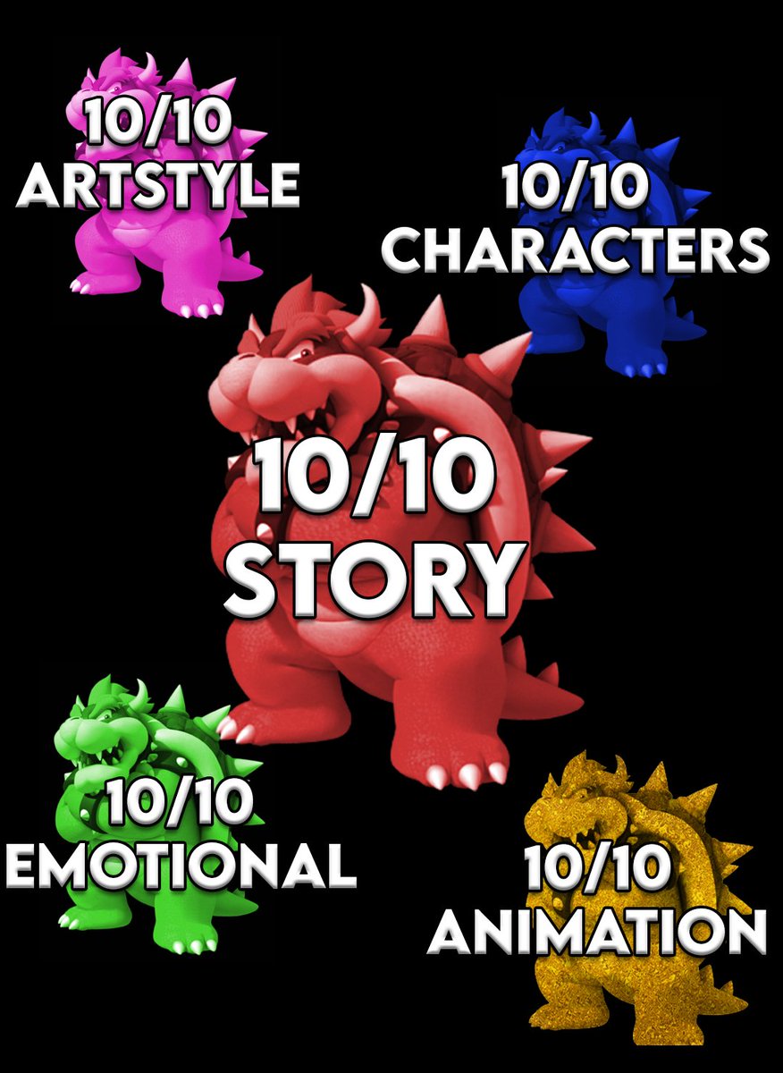 Radical Funky Kong Facts tweet media