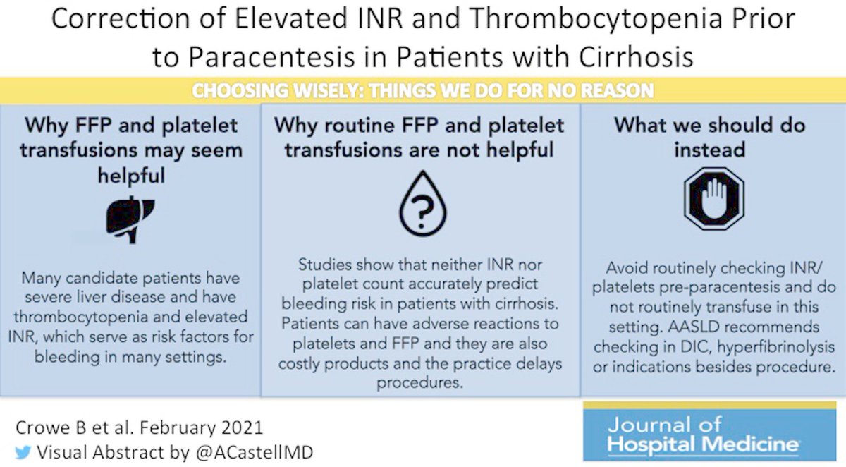 Heartland Hospital Medicine Conference tweet media