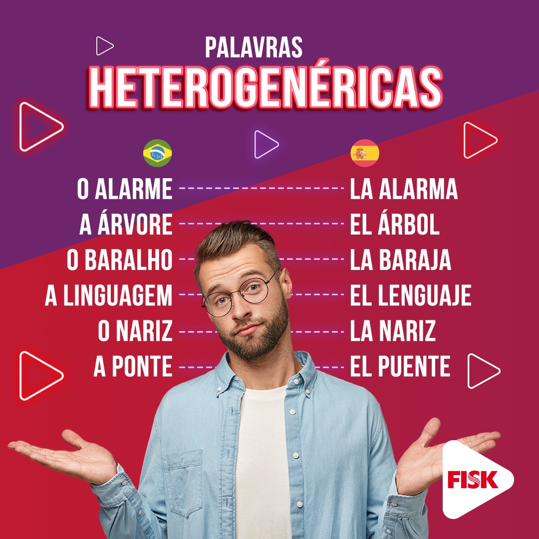 fiskoficial's tweet photo. Muitos brasileiros acham que aprender espanhol é fácil porque as duas línguas apresentam diversos vocábulos similares. Mas não é sempre que você pode confiar no seu “portuñol”! 🤭

Conheça algumas palavras que apresentam gêneros diferentes em cada idioma. 😎 https://t.co/tVZdlic7CX