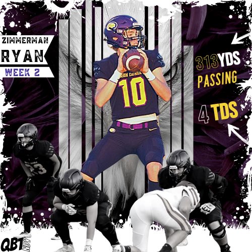 qb1ndy's tweet photo. After 2 games Ryan Zimmerman, of @GCGoldenEagleFB, has just under 700yds passing 🚀 the eagles are soaring to start the season 🦅 #fridaynightlights #qb1indy #boysoffall #highschoolfootball #rz10 https://t.co/xD4K9iZ2IC
