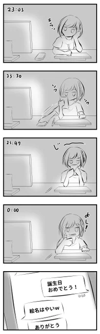 お題:誕生日
 #みずえな版ワンドロ 