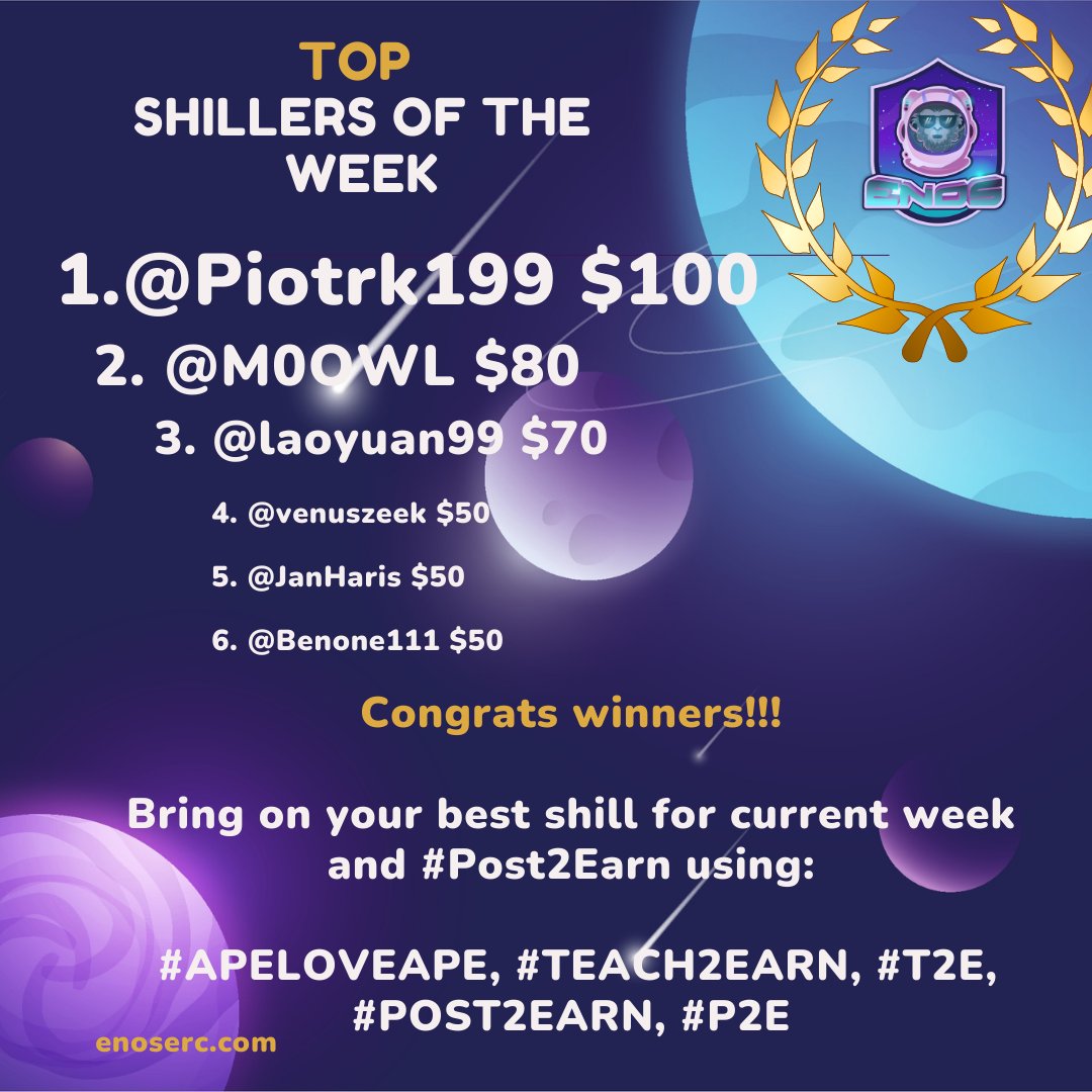 enoserc's tweet photo. Congrats! Week1 #Post2Earn #P2E winners are here

Payout will be done on Monday, so enjoy your weekend 

We hope you already started shilling $ENOS to secure your TOP position for the next week? 

#APELOVEAPE #TEACH2EARN #T2E https://t.co/4HG65ksNQo