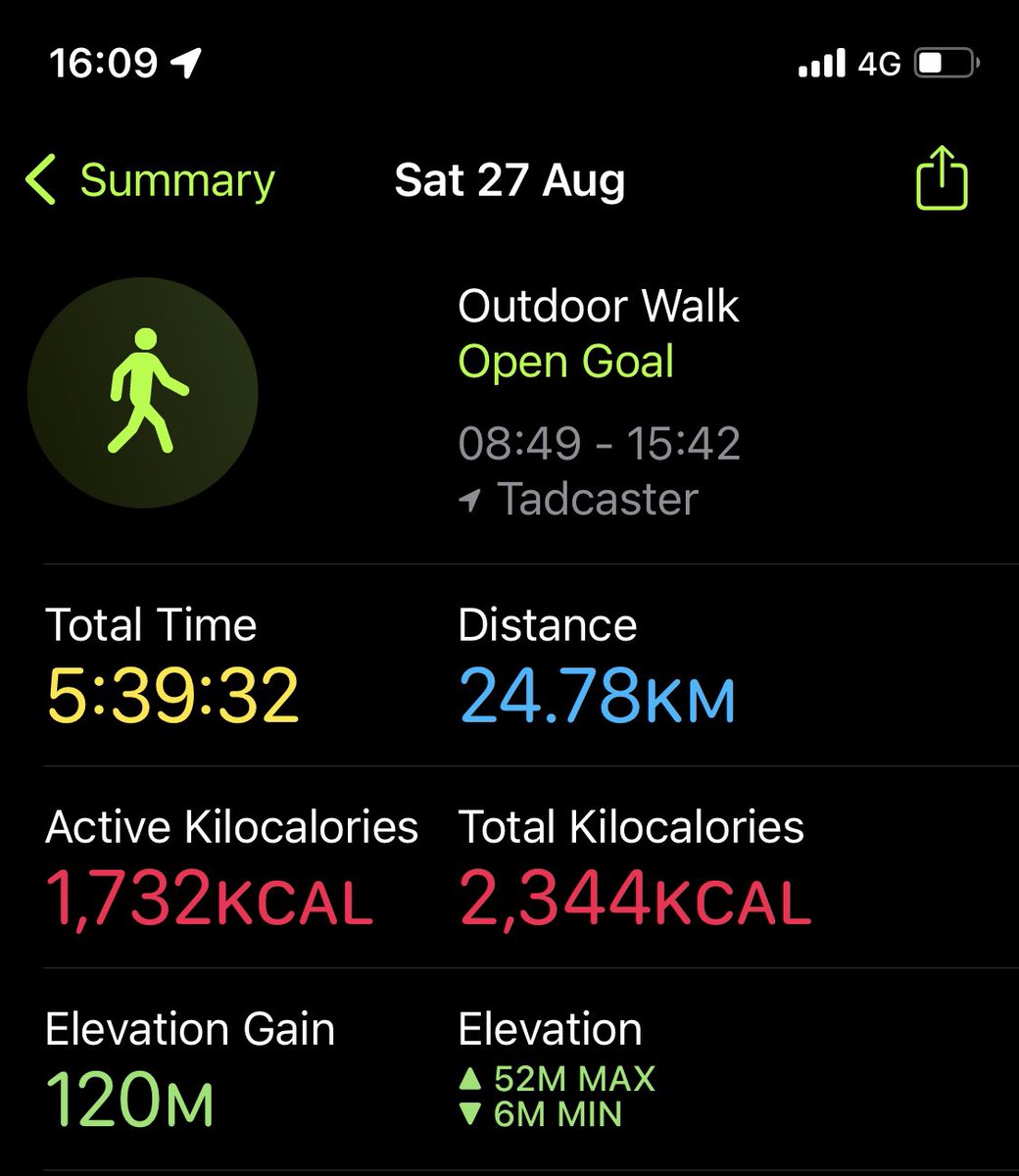 heatherstan967's tweet photo. FINISHHEEEEEDDDDD @YSHospCharity #WalkforDan #BeAmazing https://t.co/wbogfWQZGk