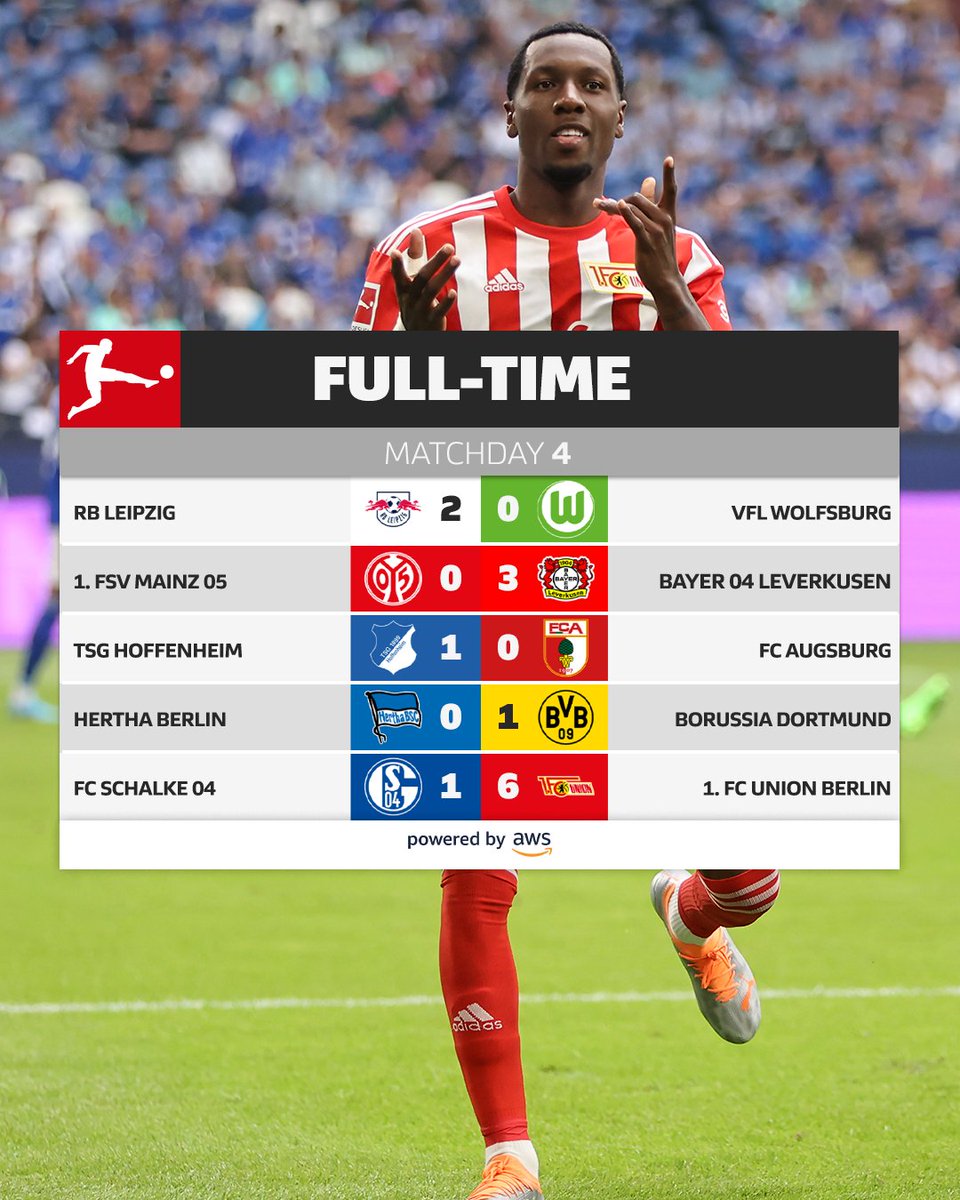 Bundesliga English @Bundesliga_EN FT: As things stand... @FCUnion_en are 🔝 of…