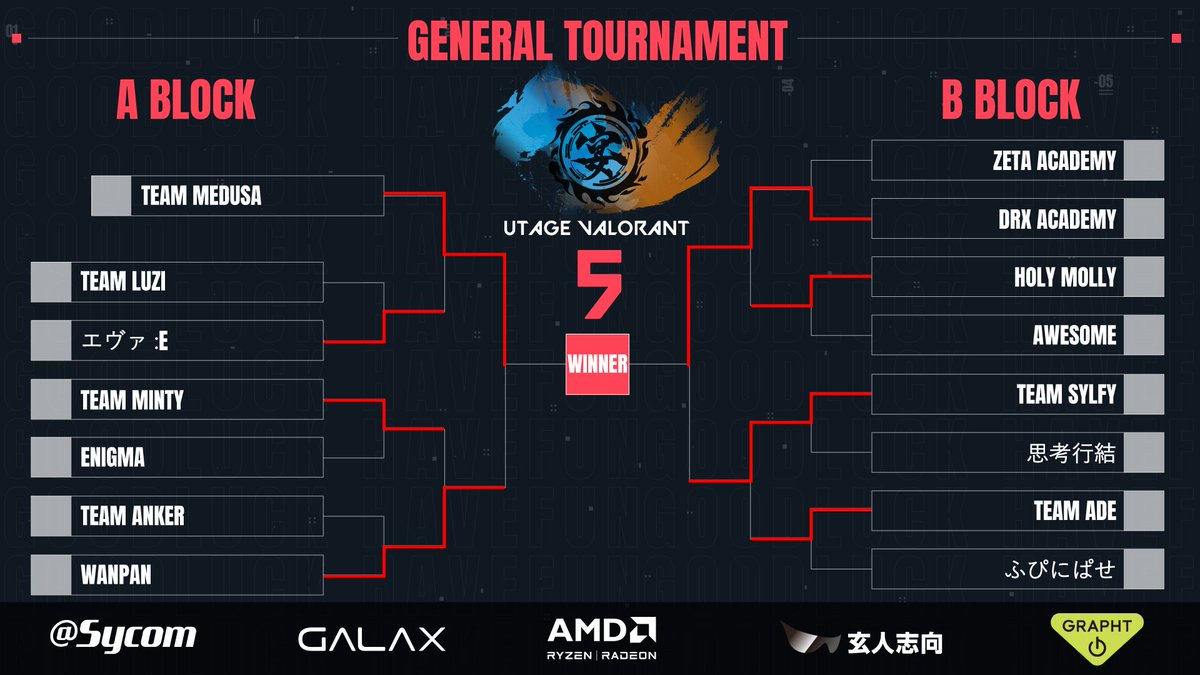 UtageEsports's tweet photo. #UTAGEVALORANT 5
///GENERAL TOURNAMENT
Day3 8/28------------------------
✔️20:00~
TEAM MEDUSA
vs
@DRX_VS Academy
------------------------------------
■WEBSITE
https://t.co/IeF7YKi7IJ
■TWITCH
https://t.co/WqY0qON4j6
#プロをぶっ倒せ https://t.co/E3qyBCkMqn