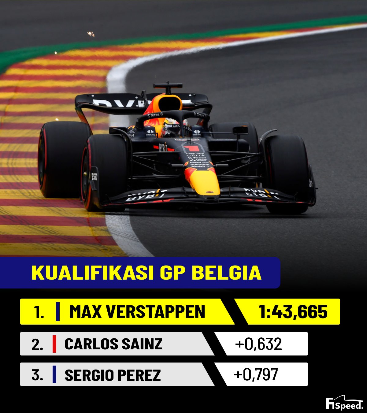 Tapi Gp F1 Speed Indonesia on Twitter: