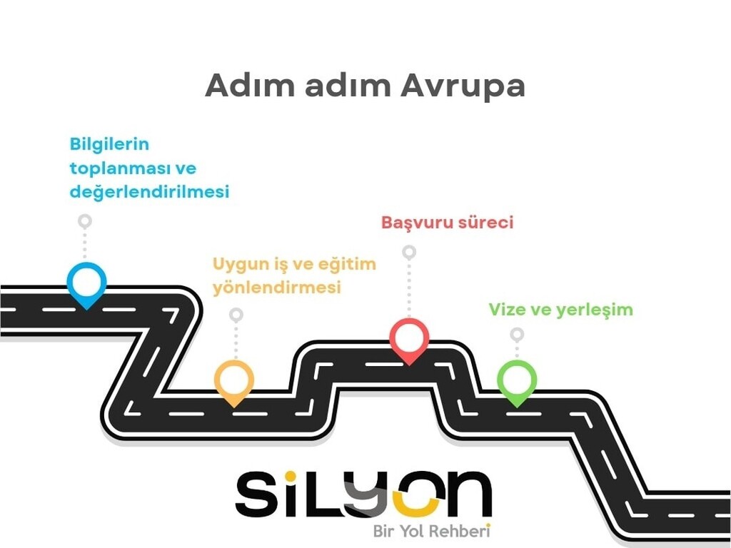 Avrupa'ya gitmek için, Silyon size en güvenilir yol rehberliği hizmetlerini sunar. 

 #Silyon Danışmanlık

🤳Instagram: silyondanismanlik
Twitter: silyondanismanlik
YouTube: Silyon Danışmanlık
Tiktok: silyondanismanlik
Facebook: Silyon Danışmanlık 

🖱… instagr.am/p/ChxHIiBKHeD/