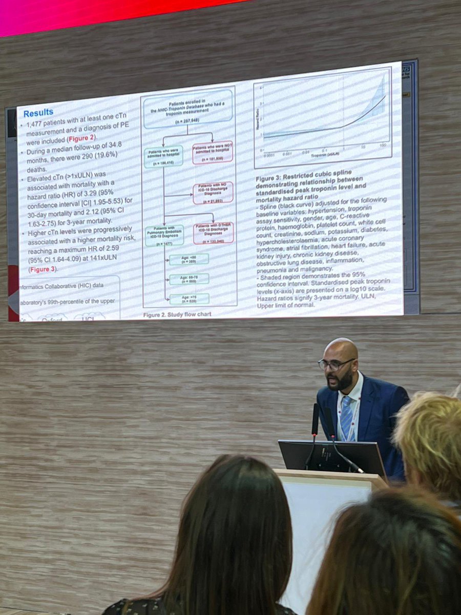 Amit Kaura (@dr_kaura) on Twitter photo The impact of troponin level on mortality in patients presenting to hospital with acute pulmonary embolism. A multi-centre observational study <a href="/escardio/">European Society of Cardiology</a> <a href="/NIHRresearch/">National Institute for Health and Care Research</a> <a href="/TheBHF/">British Heart Foundation</a> <a href="/ImperialNHLI/">NHLI</a> <a href="/rkhamis/">Ramzi Khamis</a> The impact of troponin level on mortality in patients presenting to hospital with acute pulmonary embolism. A multi-centre observational study <a href="/escardio/">European Society of Cardiology</a> <a href="/NIHRresearch/">National Institute for Health and Care Research</a> <a href="/TheBHF/">British Heart Foundation</a> <a href="/ImperialNHLI/">NHLI</a> <a href="/rkhamis/">Ramzi Khamis</a>