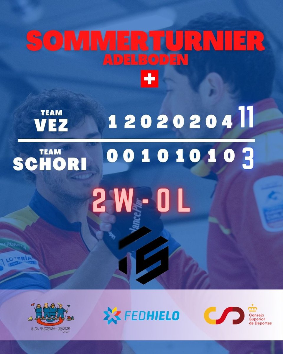 Txuricurling's tweet image. 