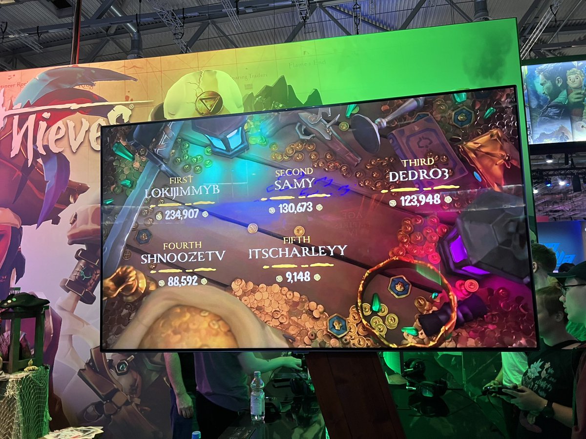 It‘s official! The Underpants Brigade won the <a href="/SeaOfThieves/">Sea of Thieves</a> Gold Hunters #Gamescom Challenge!