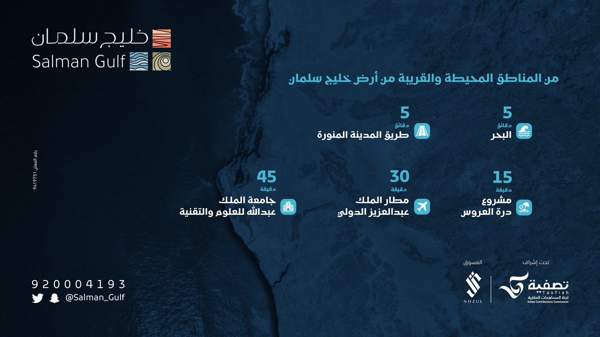 أرض #خليج_سلمان أرض بسماحة استثنائية (422,486)م2 متوقع لها ازدهار تجاري لما توفره #جدة من إمكانيات هائلة للمستثمرين العقارين وصناعة مستقبل العقار في السعودية

بروشور أرض خليج سلمان :
nozul.com.sa/content/salman…

#تصفية 
#نزل
