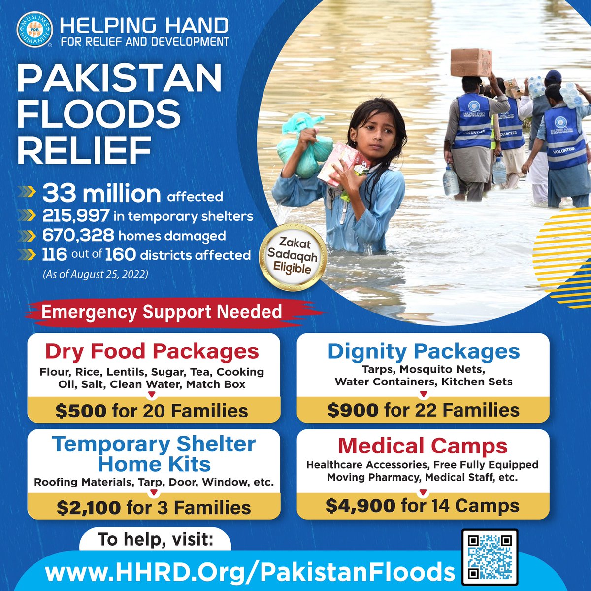 Three months of monsoon rains in Pakistan have caused severe flooding and affected 33 million people.  Please consider donating to any of the many agencies that are trying to provide relief in terms of food, shelter, clothing, medicine, etc.  Thank you for your support 🙏