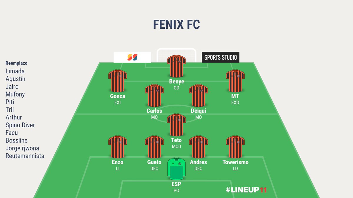 FCfenix_'s tweet photo. Así comenzamos vs @FCRosarioCity en @PolasLiga 🦅🔥

Formación: 4-1-2-3 
DT: @ByJonnehk 

#VamosFenix 

SIEMPRE ADELANTE, NINGUN PASO ATRÁS https://t.co/p3ZRAS6z8o