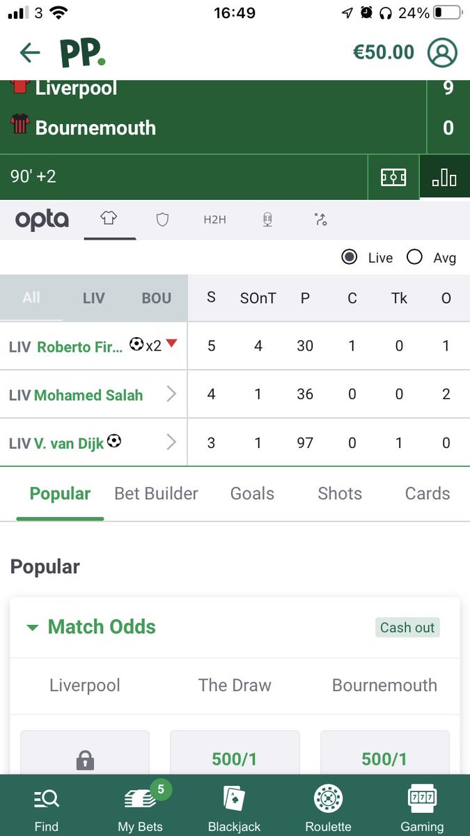 Surely the match odds to be a draw here is the worst odds in the history of betting 🤣🤣🤣 <a href="/paddypower/">Paddy Power</a>