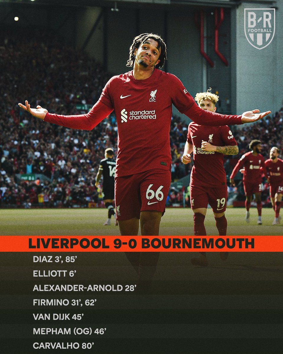 Liverpool Beat Bournemouth