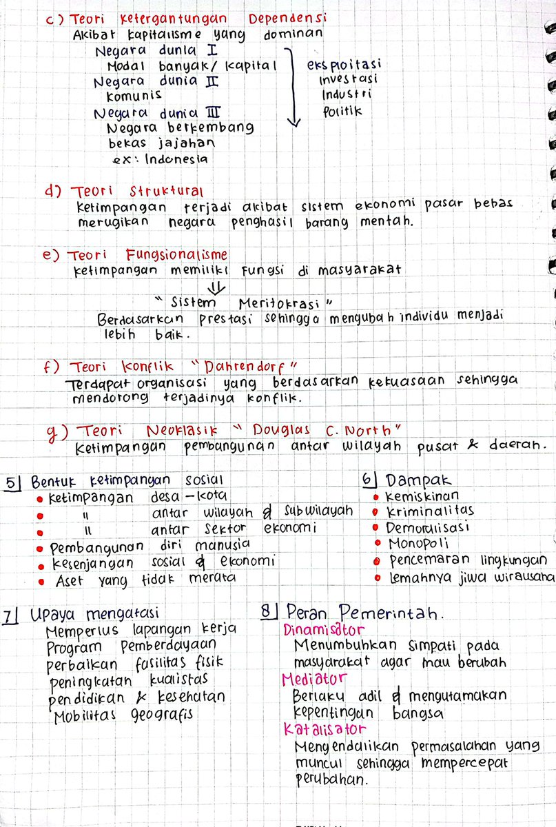 perkedel_ngok's tweet photo. Catatan sosiologi
Kelas 12
Materi: Ketimpangan sosial https://t.co/EXSaZEK6iy