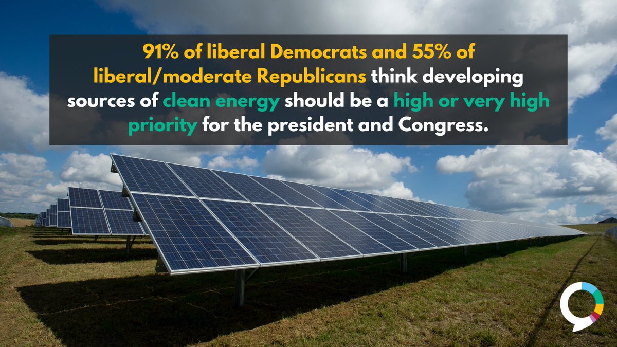 YaleClimateComm's tweet photo. A new report from @BloombergNEF showed the U.S. leading venture capital and private equity investment in #renewableenergy and battery storage by a wide margin in the first half of 2022: https://t.co/Eow5y5SKHj via @grist https://t.co/MXSyva1NSA