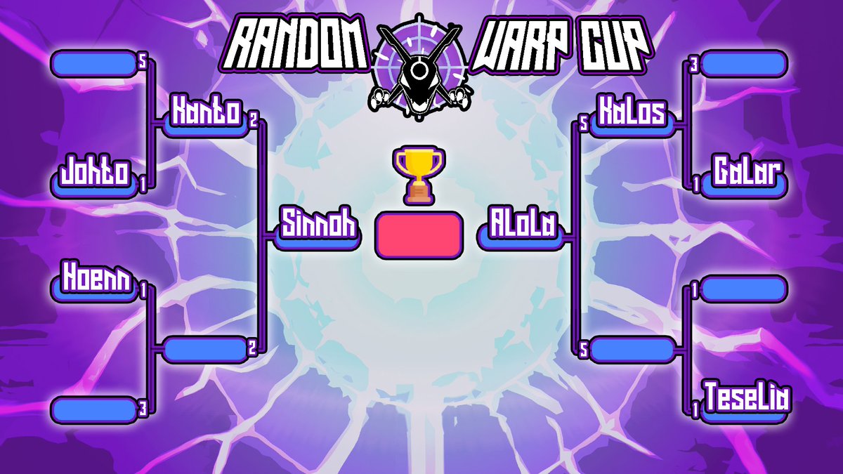 PkmRandomWarp's tweet photo. 🌀🏆¡COMIENZAN LA GRAN FINAL!🏆🌀

TEAM SINNOH
@SrXamork
▶https://t.co/HjjO2hFnVY
@Oscar_BrockWah
▶https://t.co/D5F9425nlM

🆚🆚🆚🆚🆚

TEAM SINNOH
@KoffSonriente 
▶https://t.co/yjNMZaKmVt
@PokeiviGamer 
▶https://t.co/QreNk3tndX https://t.co/poDwWfWp9z