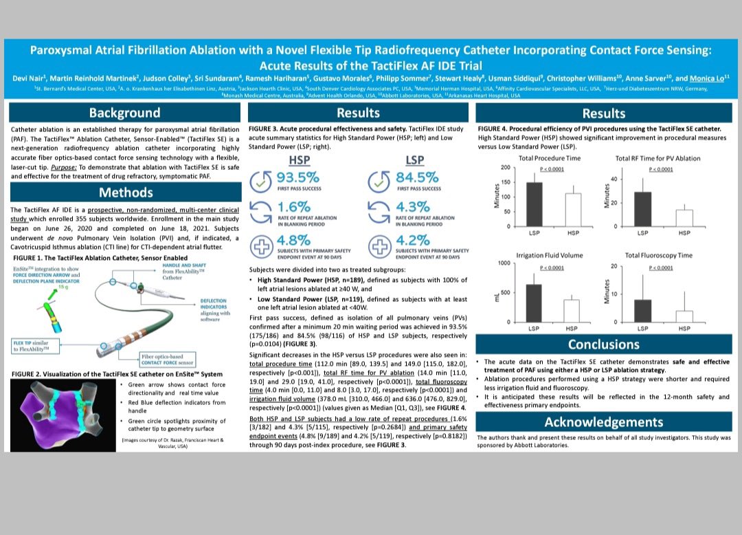 Dr. Devi G Nair (@drdevignair) on Twitter photo Acute results of the Tactiflex IDE trial presented today at #ESCCongress . Hoping to have approval in the US for commercial use soon. Thank you to all the investigators on your hard work. <a href="/MonicaYLo/">Monica Lo MD FHRS FACC</a> <a href="/J_Colley_MD/">Judson Colley MD, MPH</a> <a href="/srissundaram/">Sri Sundaram</a> <a href="/Siddmann/">Usman Siddiqui</a> <a href="/AbbottCardio/">Abbott Cardiovascular</a> <a href="/StBernards/">St. Bernards Healthcare</a> #EPeeps Acute results of the Tactiflex IDE trial presented today at #ESCCongress . Hoping to have approval in the US for commercial use soon. Thank you to all the investigators on your hard work. <a href="/MonicaYLo/">Monica Lo MD FHRS FACC</a> <a href="/J_Colley_MD/">Judson Colley MD, MPH</a> <a href="/srissundaram/">Sri Sundaram</a> <a href="/Siddmann/">Usman Siddiqui</a> <a href="/AbbottCardio/">Abbott Cardiovascular</a> <a href="/StBernards/">St. Bernards Healthcare</a> #EPeeps