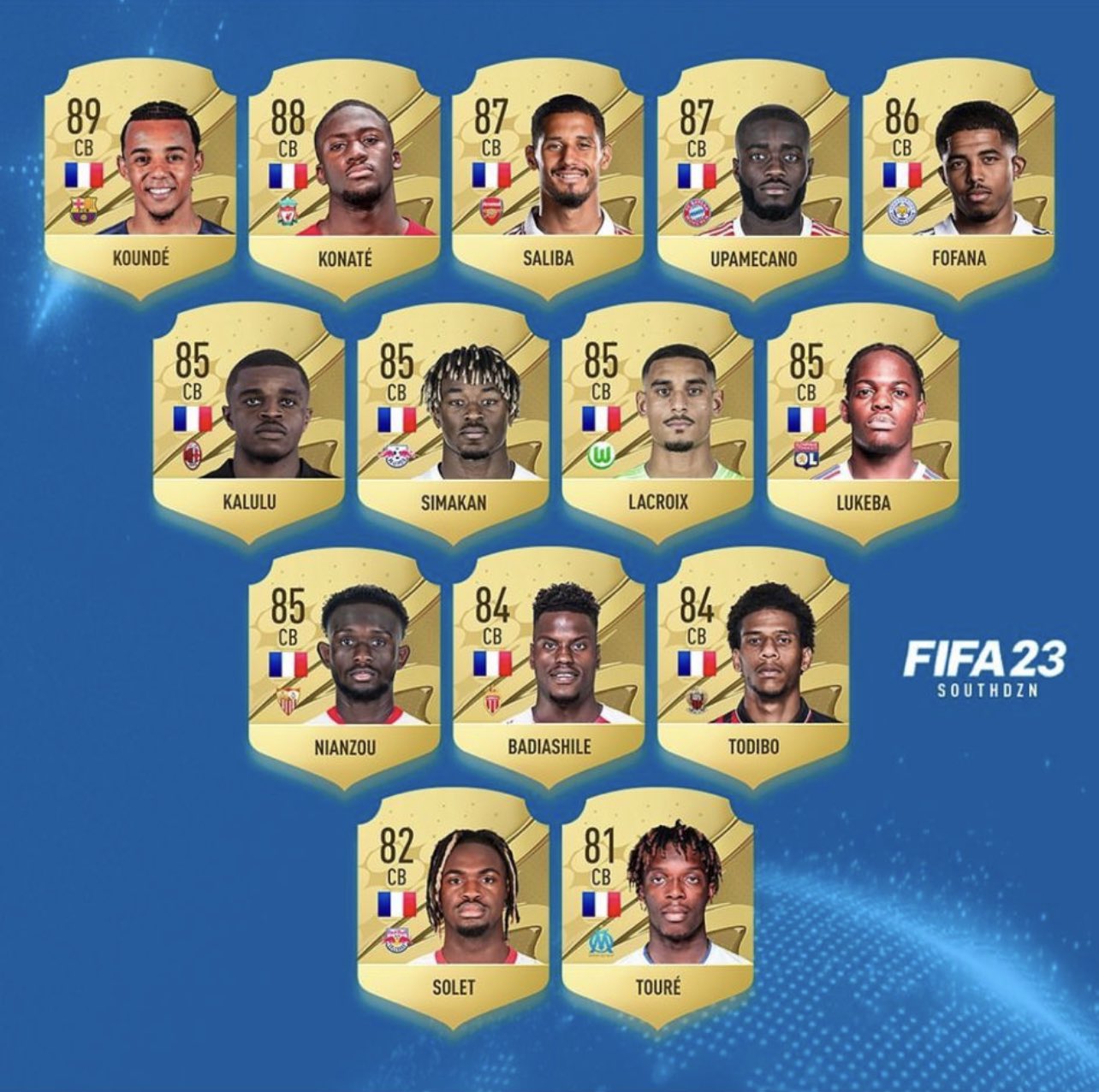 fifa 23 tattoos