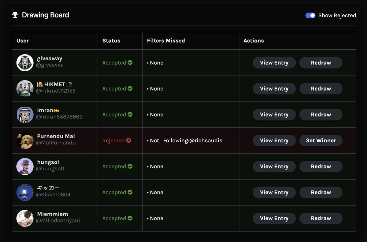 Winners 7  1 x $20 5 WL &amp; 1 NFT Gen1 Giveaway..More Giveaways Coming Soon.