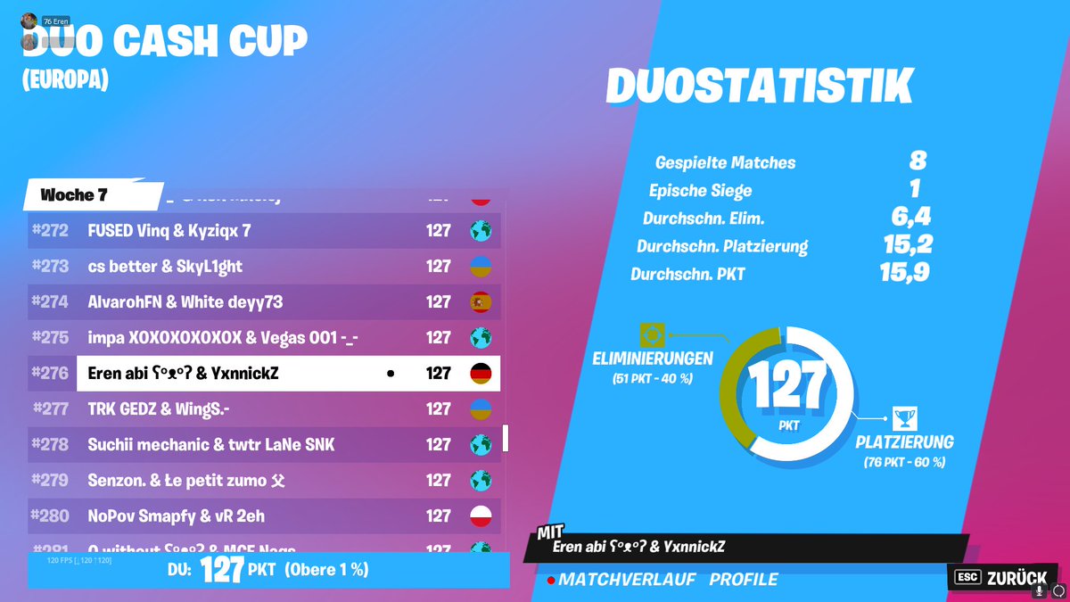 30 min Latestart nice