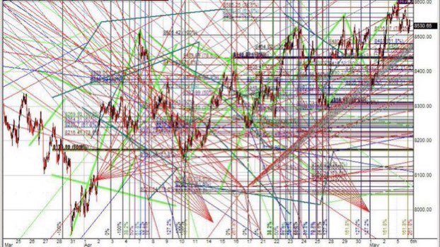 Not Jerome Powell tweet media
