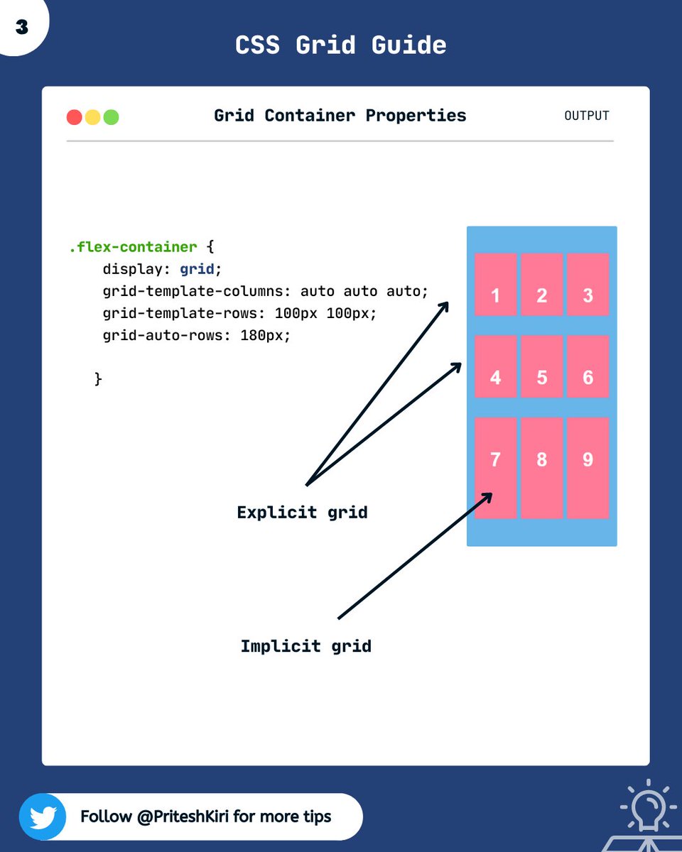 just-like-flexbox-containers-we-have-grid-containers-but-have