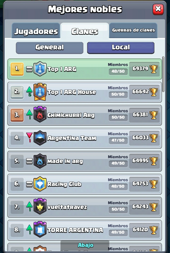 A veces nos gusta jugar ladder 😹🥇🥈