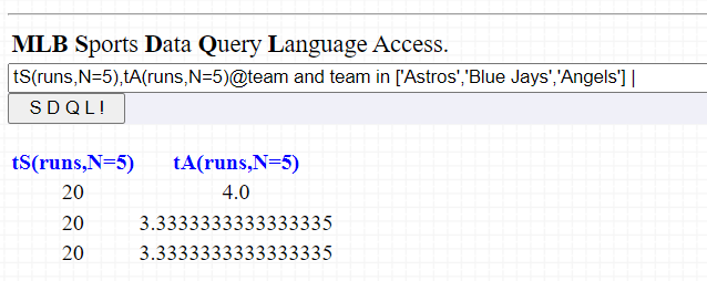 SDQLer's tweet image. Something seems wrong with the tA summative. The teams below have scored 20 runs over their last 5. All of their average runs should be 4.#SDQL