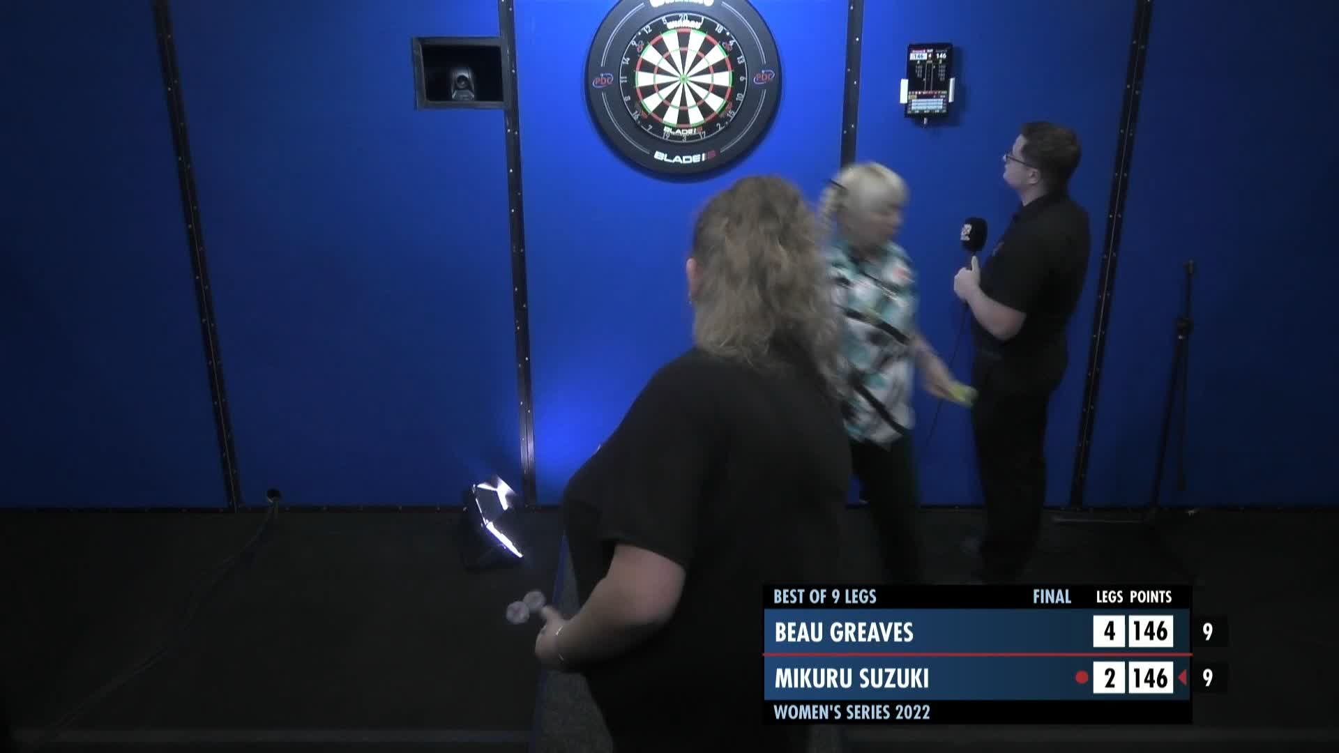 PDC Darts on Twitter "BEAU DOES THE DOUBLE! Beau Greaves makes a