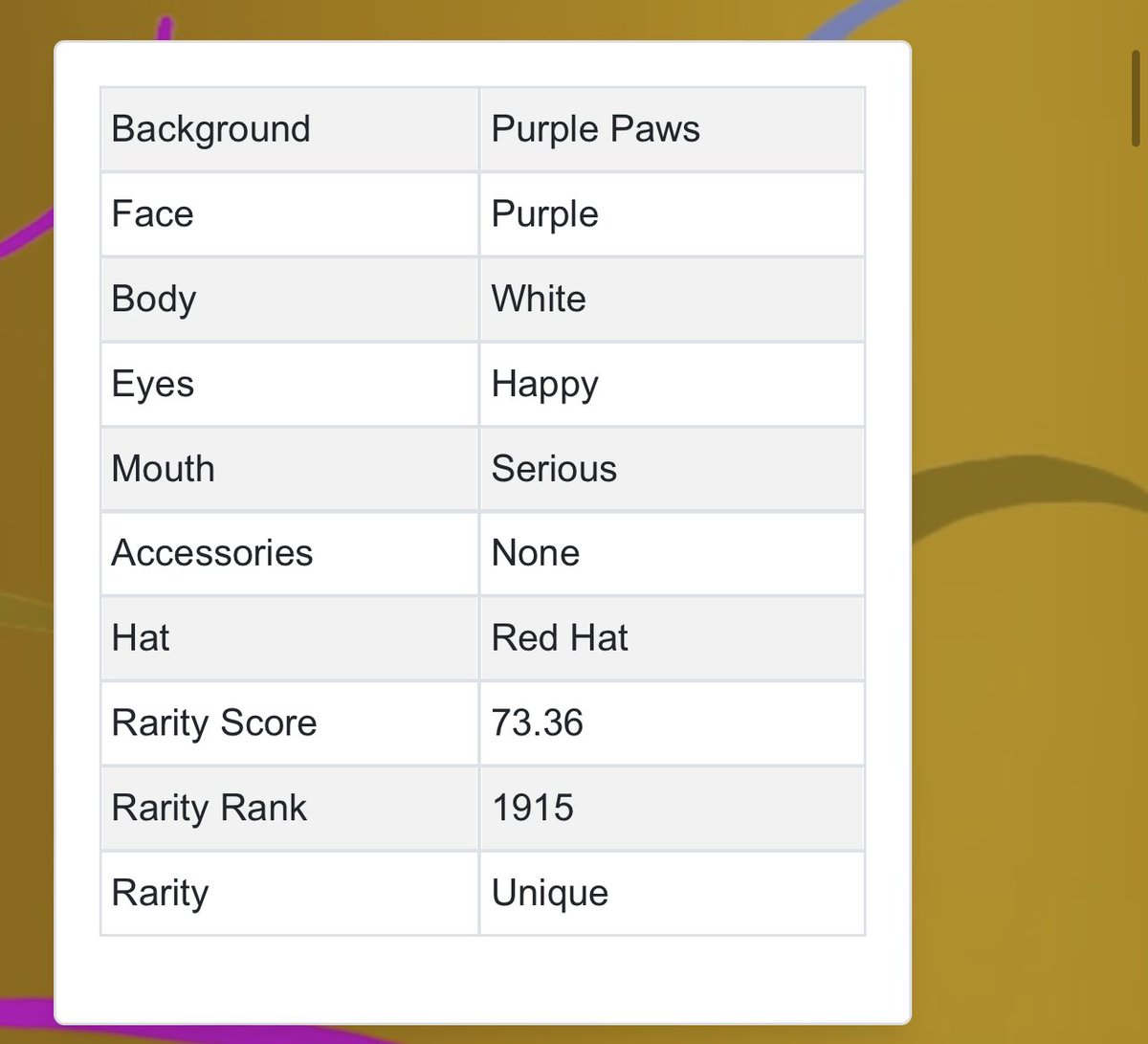 How to Check your Rarity:
  
Go to our website dogechainshibas.dog and go to the “My Shibas” page. Hover over or click on your Shibas your view the Traits &amp; Rarity!