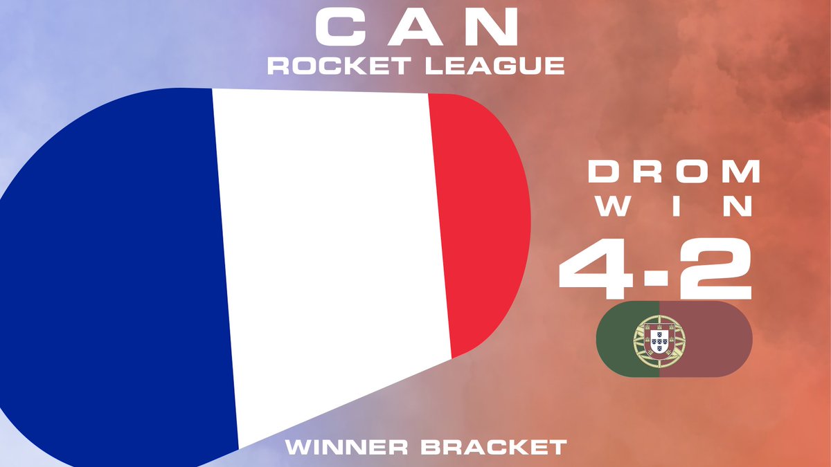 19ratepi's tweet photo. La grande finale avant l’heure, la FRANCE 🇫🇷 sort victorieuse et va tout droit en GRANDE FINALE

Le PORTUGAL 🇵🇹 de @revok_rl attend le vainqueur de BELGIQUE 🇧🇪 v DROM 🇫🇷 #CANRL #FRAWIN https://t.co/Ai847lTPMi