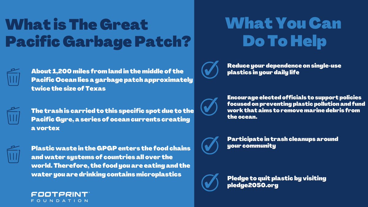 FootprintFND's tweet photo. An accumulation of garbage in an area twice the size of Texas floats about 1,200 miles from land in the middle of the Pacific Ocean. #QuitPlastic #GPGP #Pledge2050
To learn more, click the link below https://t.co/s2OLVFBZ9p https://t.co/m3MTOx5BxR