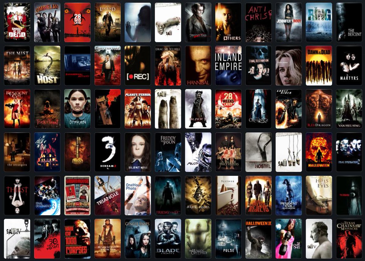 horrorlosers's tweet photo. Antes de elegir la favorita, aquí va una lista de las 100 mejores películas de terror del siglo XXI de Slant magazine para guiarte por si no te acuerdas de algunas: https://t.co/LzC1zIT0DR https://t.co/VRjBEwA7pr
