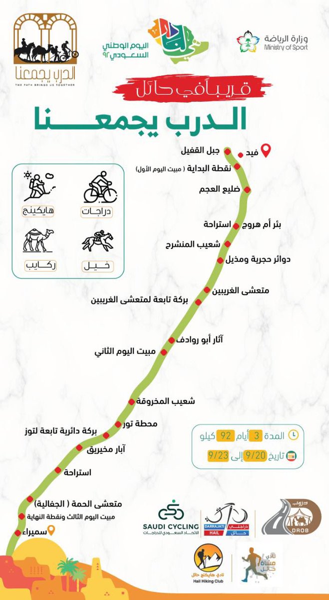 aaldroob's tweet photo. #الدرب_يجمعنا 
(قريباً في حائل ) https://t.co/JIfZxjKFzT