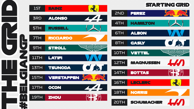 FORMULA 1 - TEMPORADA 2023/F2 SERIES - Página 8 FbLtpTaUsAEV4gd?format=png&name=small