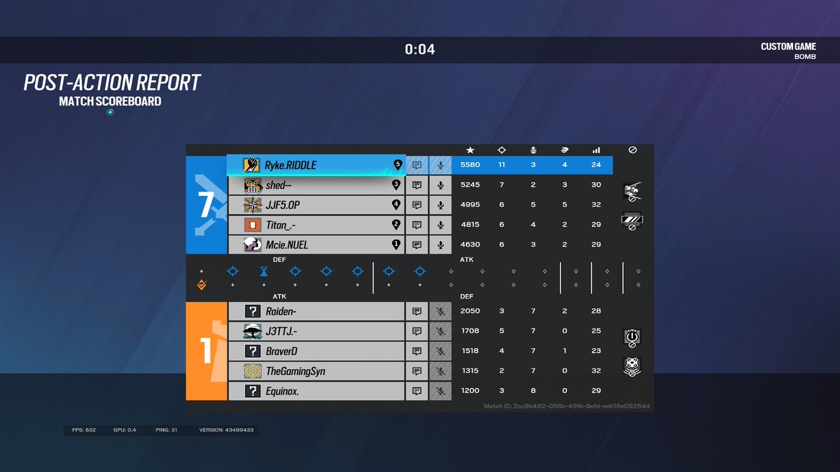Ryke_R6's tweet photo. We win the groups of #i69 2-0 (7-0 &amp; 7-0, 7-1 &amp; 7-1). We play on the stage in the grand finals at 20:00BST for the first #R6UKI spot. 
https://t.co/ccKjeo9VWd https://t.co/LsAGMKo9wL